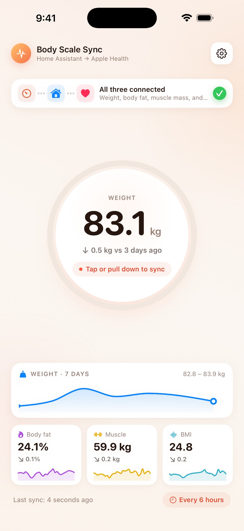 The app's main screen: the weight dial just after a sync