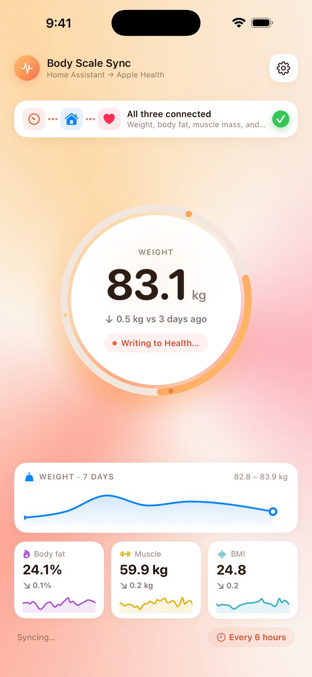 The app mid-sync, the dial sweeping as the reading is written to Health